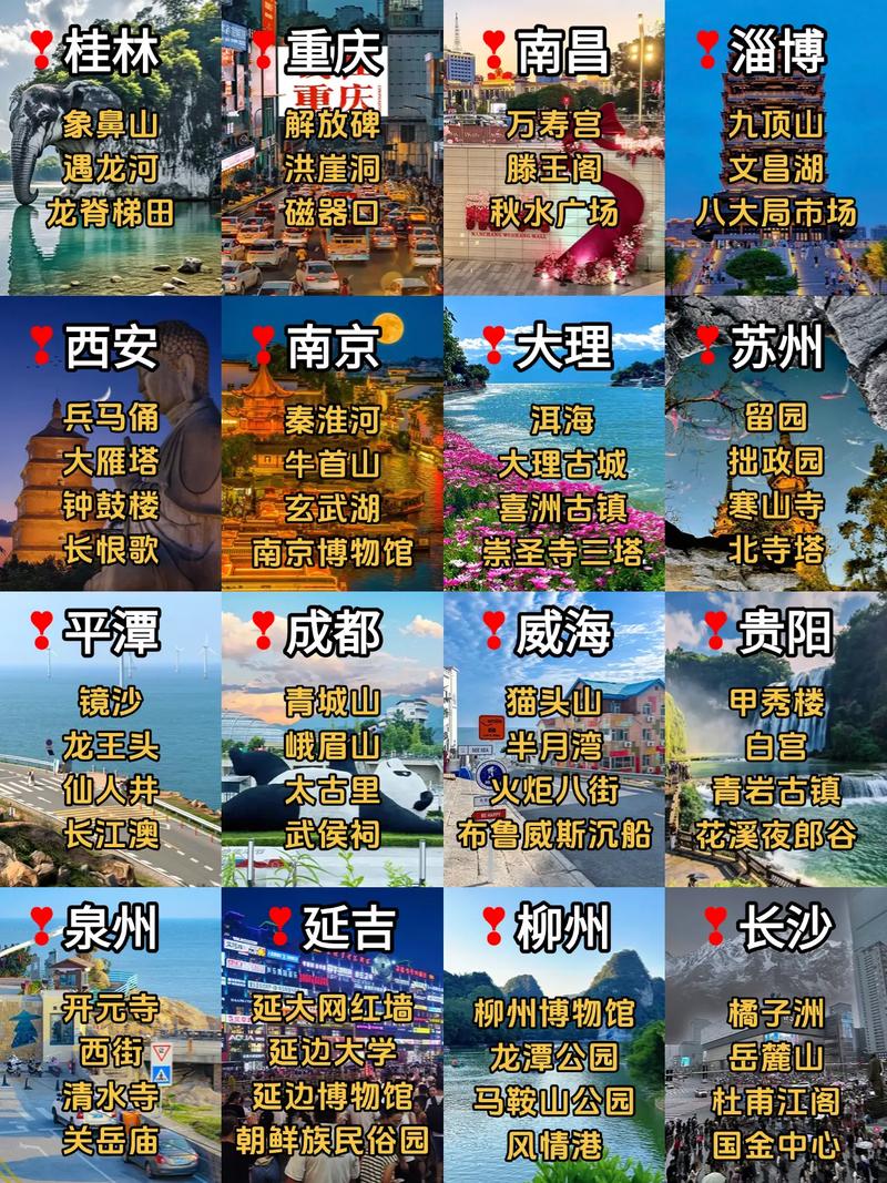 暑假穷游前十最佳景点