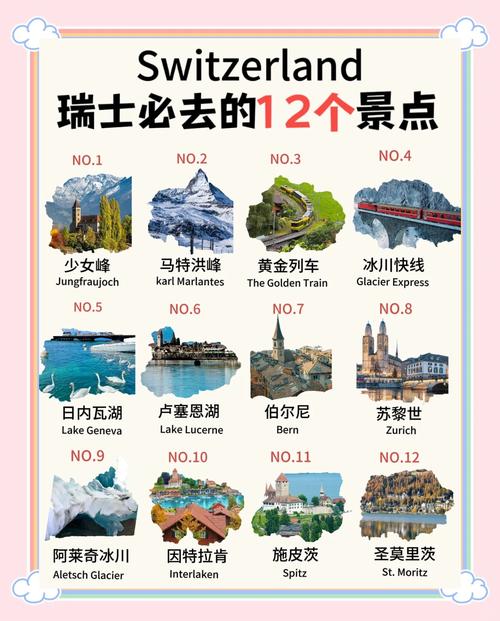 瑞士前十城市,瑞士必去城市旅游路线