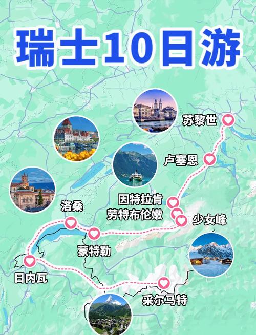 英语作文:和父母在瑞士旅游