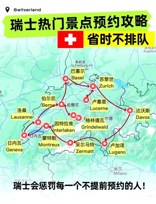 欧洲旅游介绍