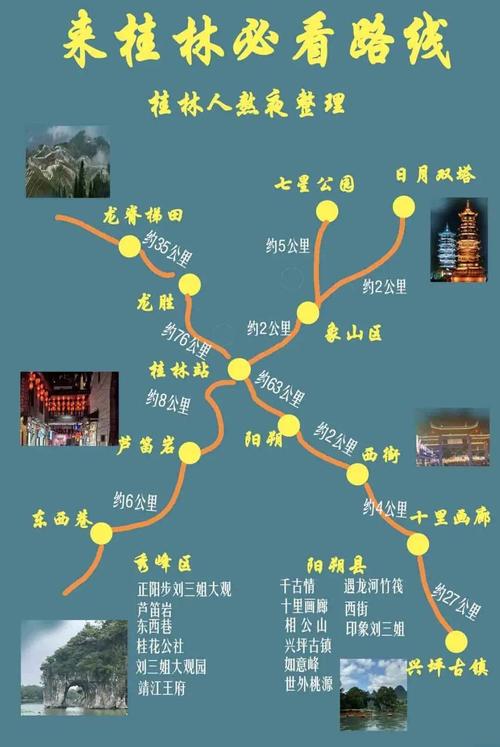 阳朔的旅游攻略
