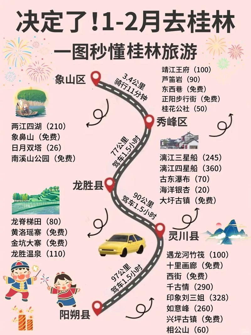 桂林旅游攻略-详细的桂林旅游攻略来了,三天两夜就能玩遍桂林阳朔,上班...