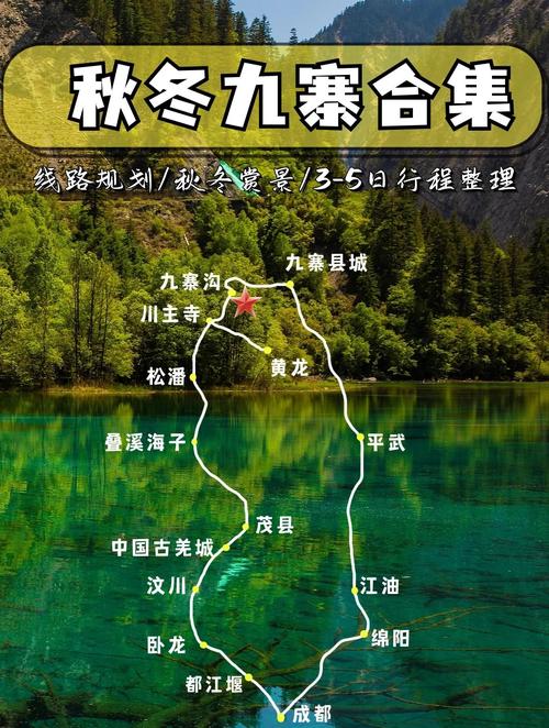 成都出发九绵高速自驾攻略路线