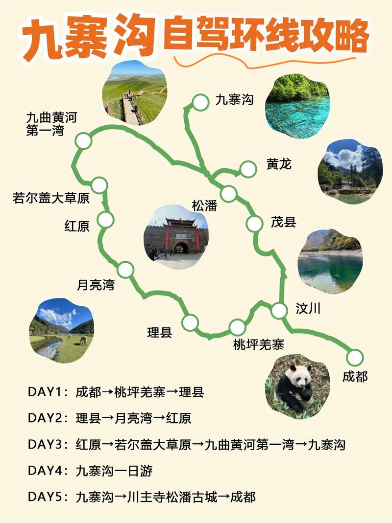 成都自驾九寨沟。沿途景点～或者九环线沿途景点