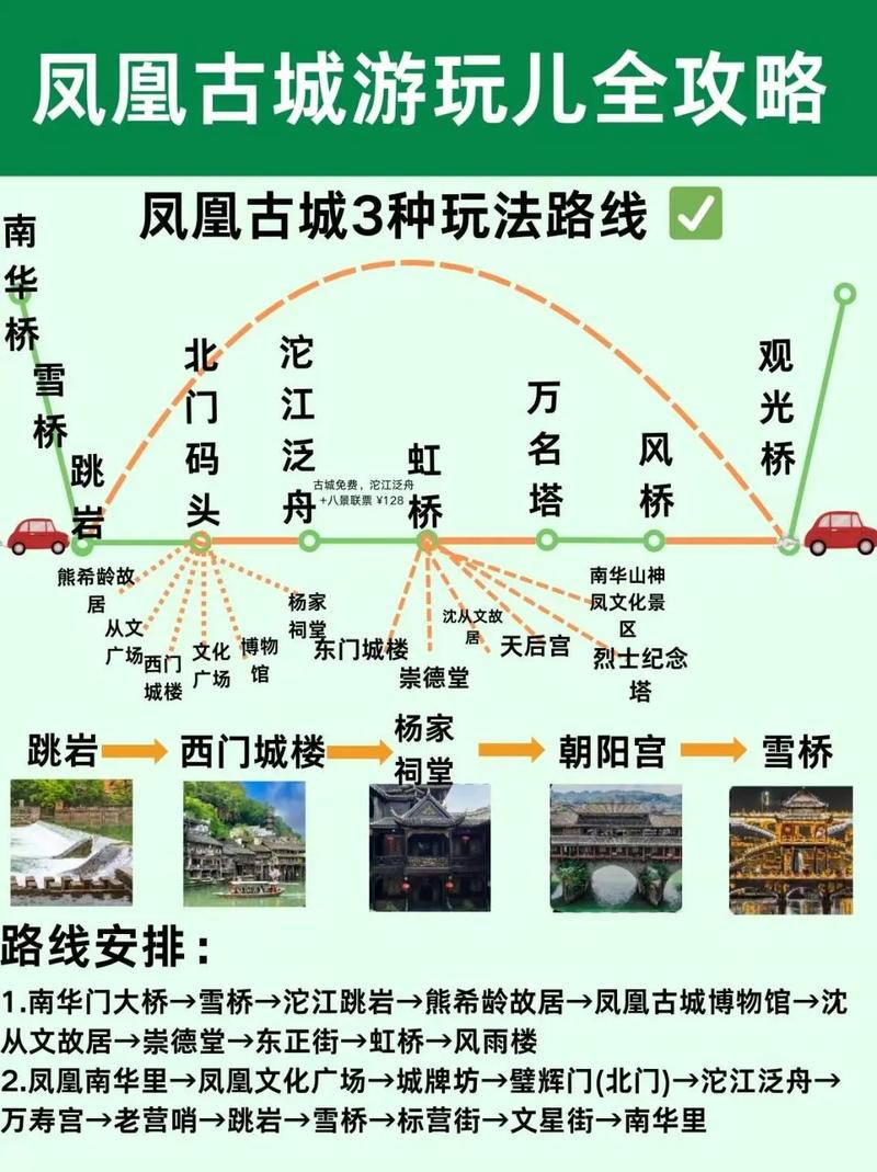 武汉到凤凰古城自助游攻略
