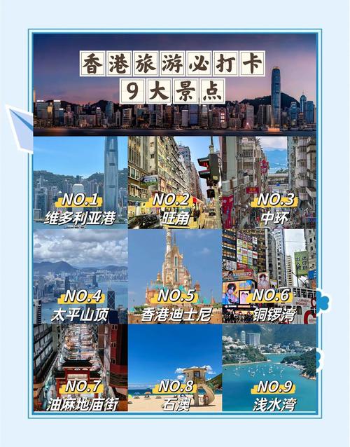 香港最著名的景点