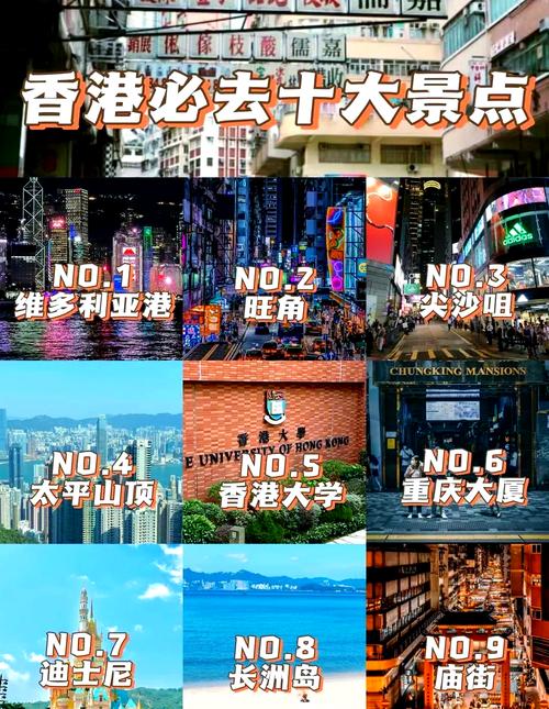 香港必去的五大景点