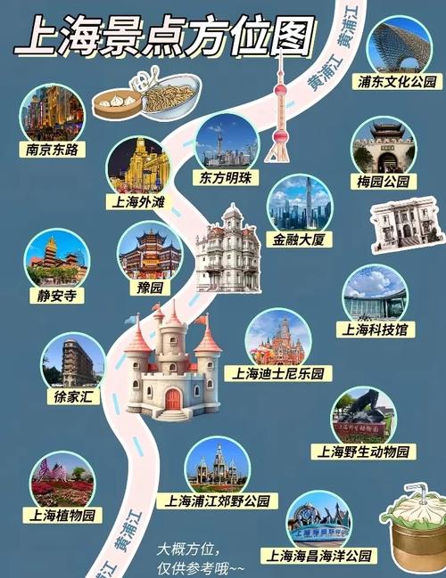 上海火车站有什么好玩的地方推荐一下