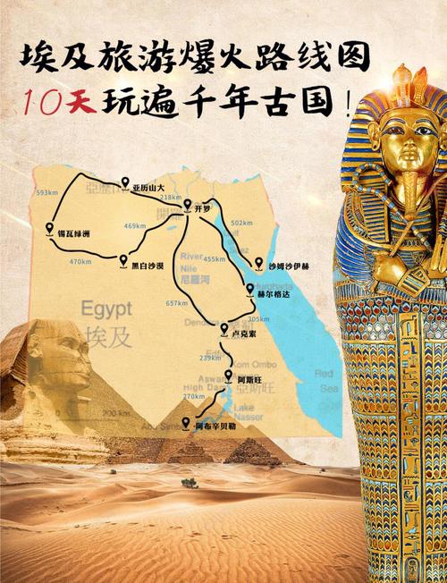 埃及最佳旅游时间(埃及的旅游路线)