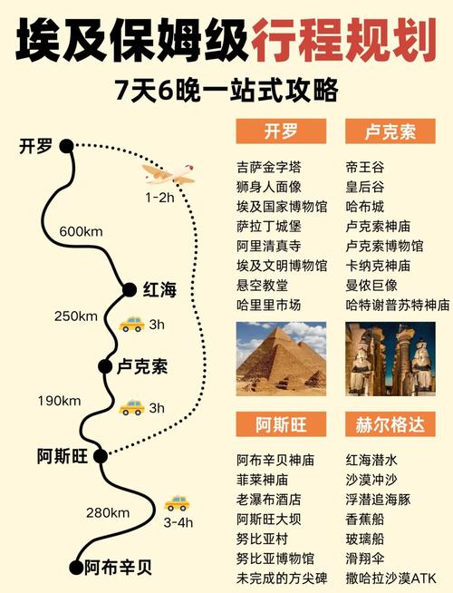8月去埃及旅游怎么样(去埃及什么时候去比较好)