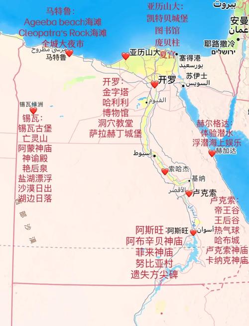 埃及最佳旅游月份