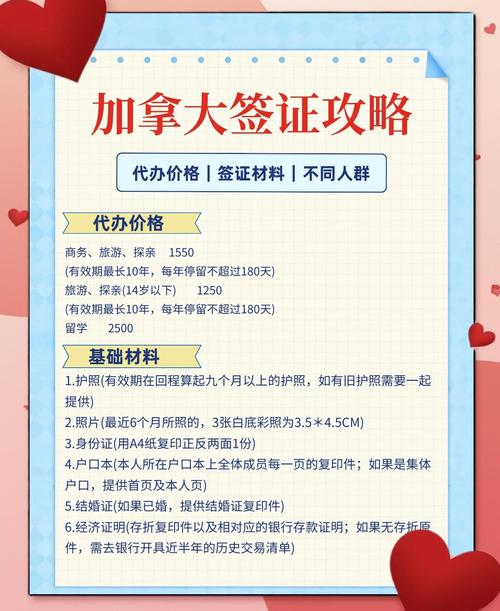 加拿大个人旅游签证怎么办