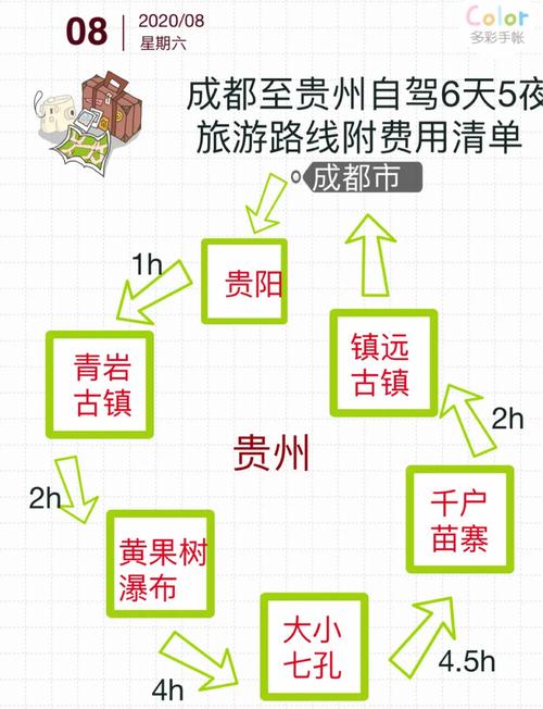 春节攻略从成都出发去贵州公路旅行最佳攻略从成都出发去贵州公路旅行...