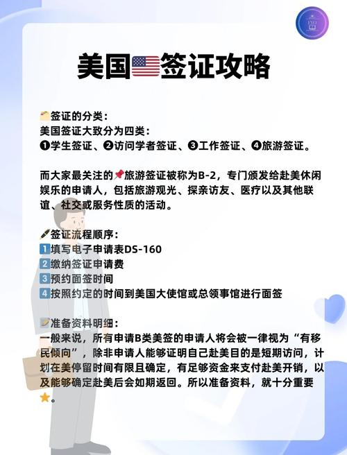 去关岛旅游真的不用签证吗?