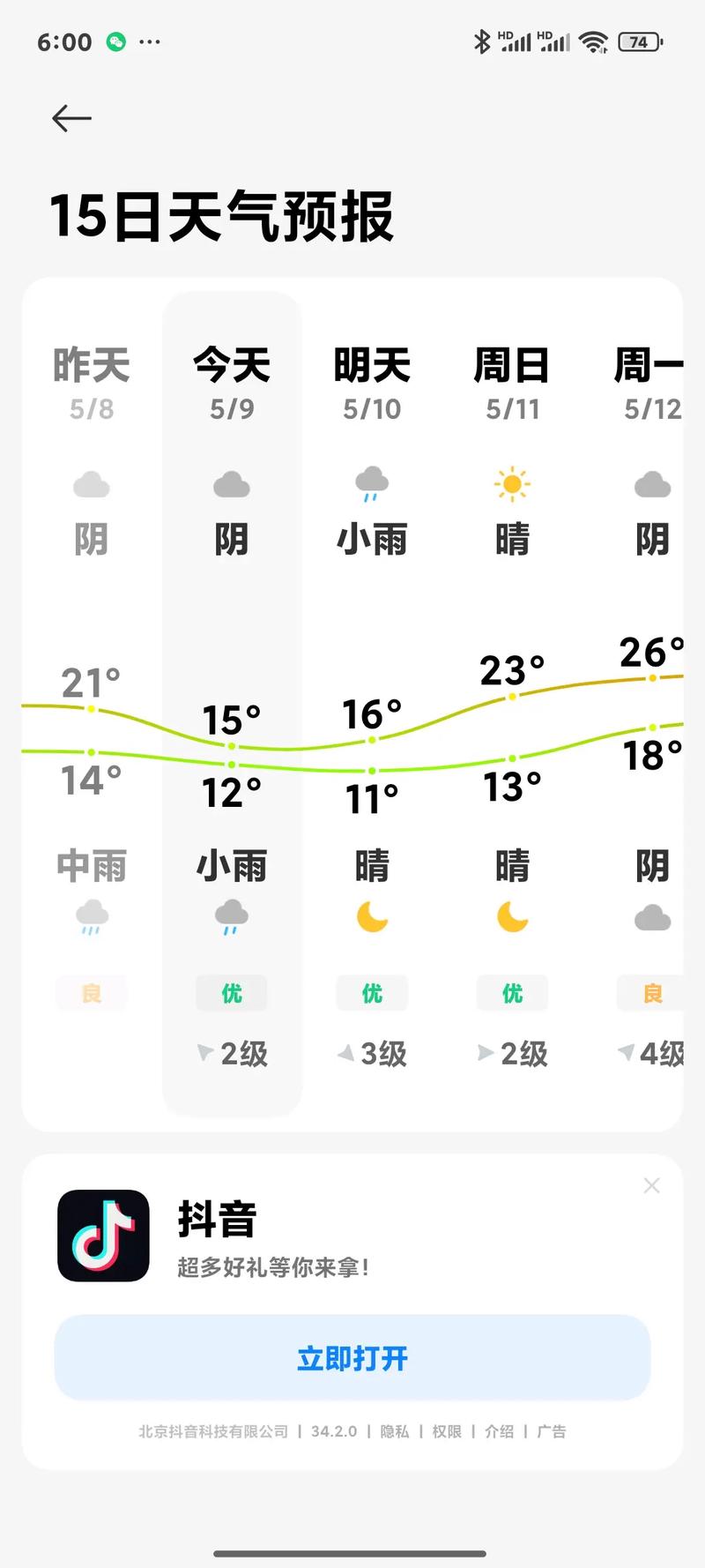 杭州一周天气预报