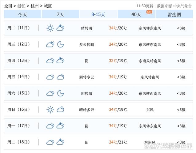 浙江杭州桐庐天气预报,浙江杭州桐庐天气预报15天查询