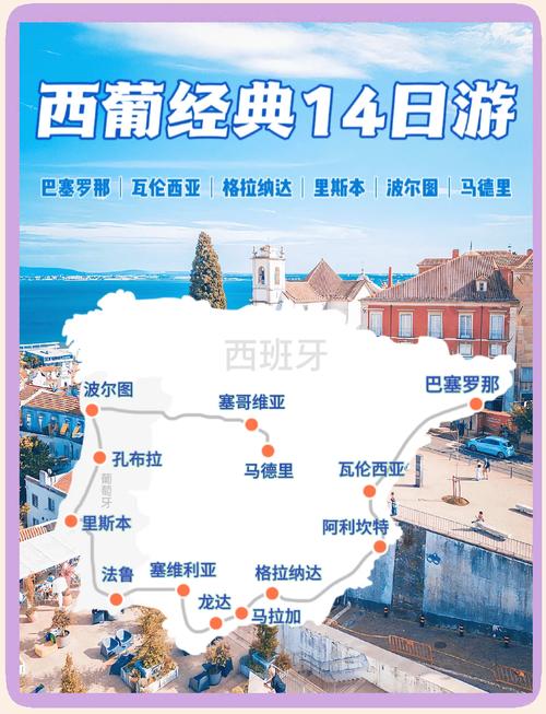 欧洲14天旅游最佳路线,自助游攻略分享