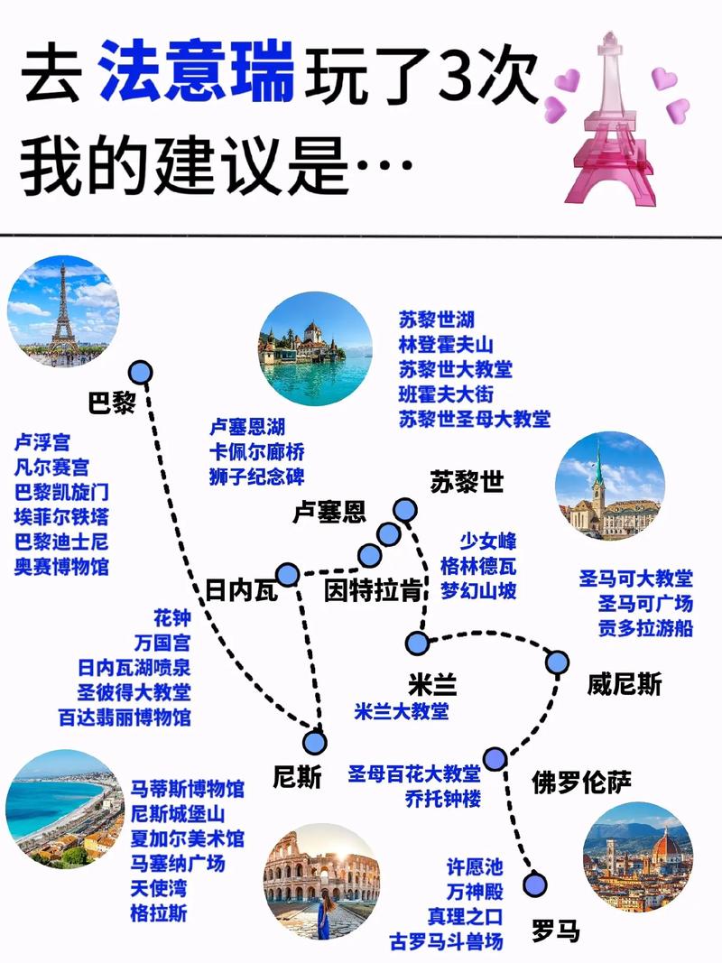 法国瑞士意大利14天自由游顺序及详细攻略