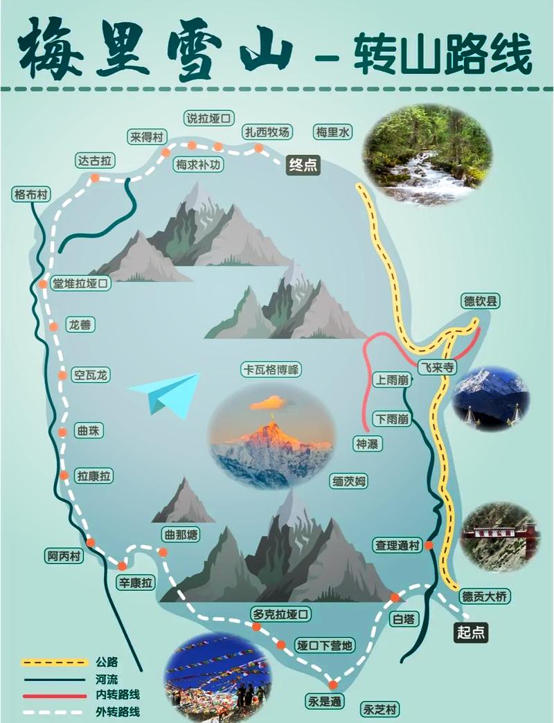 香格里拉到迪庆旅游攻略