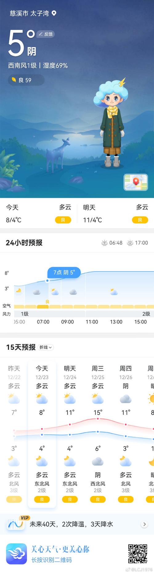 慈溪21到30天天气预报