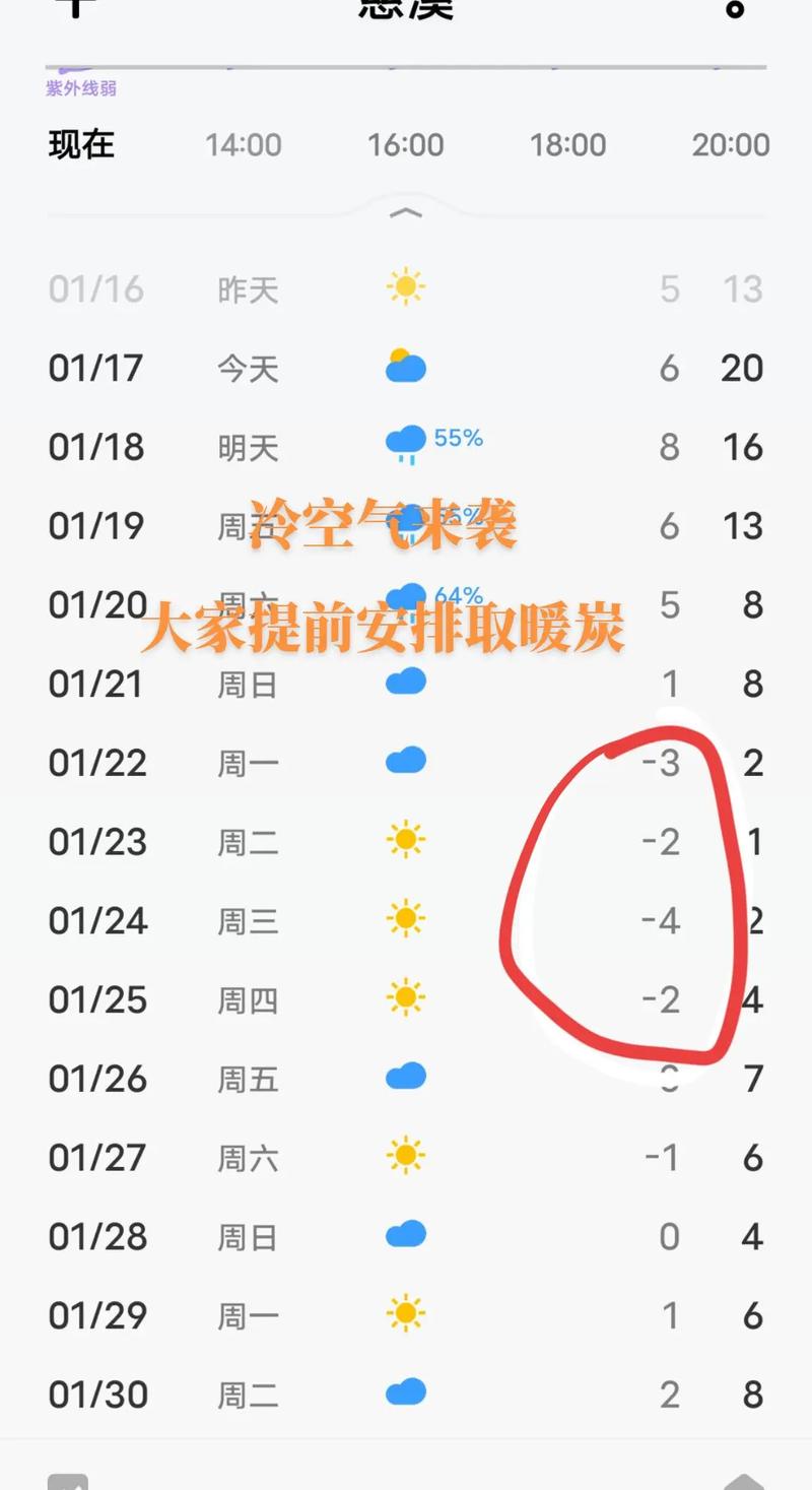 慈溪30天天气预报最准确