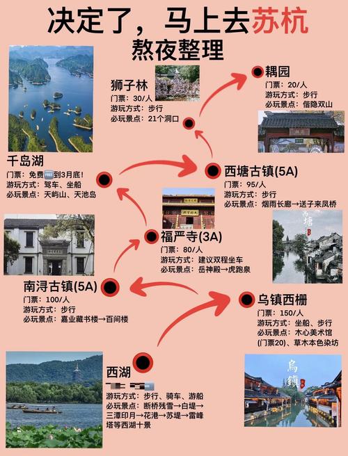 乌镇游玩攻略