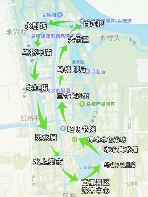 乌镇旅游详细攻略