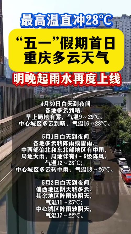 今天渝北区几点有雨?