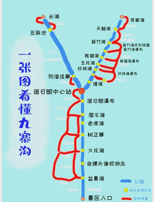 九寨沟旅游最佳时间几月份