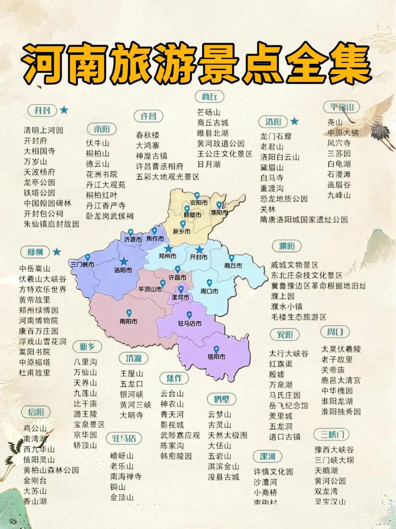 2026年驻马店市免费的景点